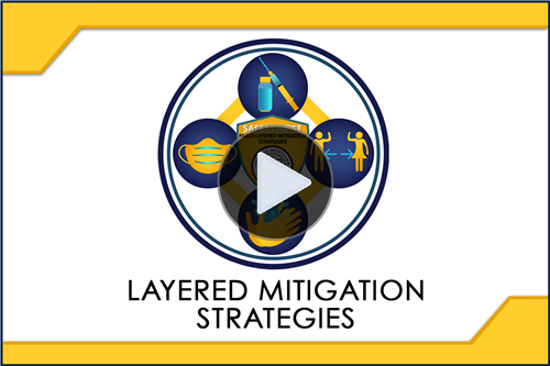 Video - Layered Mitigation Strategies - Click Here to View