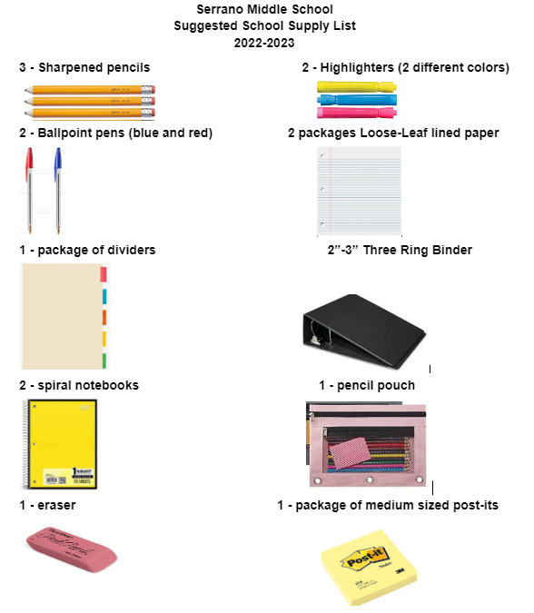 Student Materials (Suggested) / Student Materials List (Suggested)
