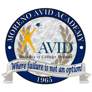 Moreno AVID Academy spelled in the blue circle border. Stylized human in yellow, banner where failure is not an option.